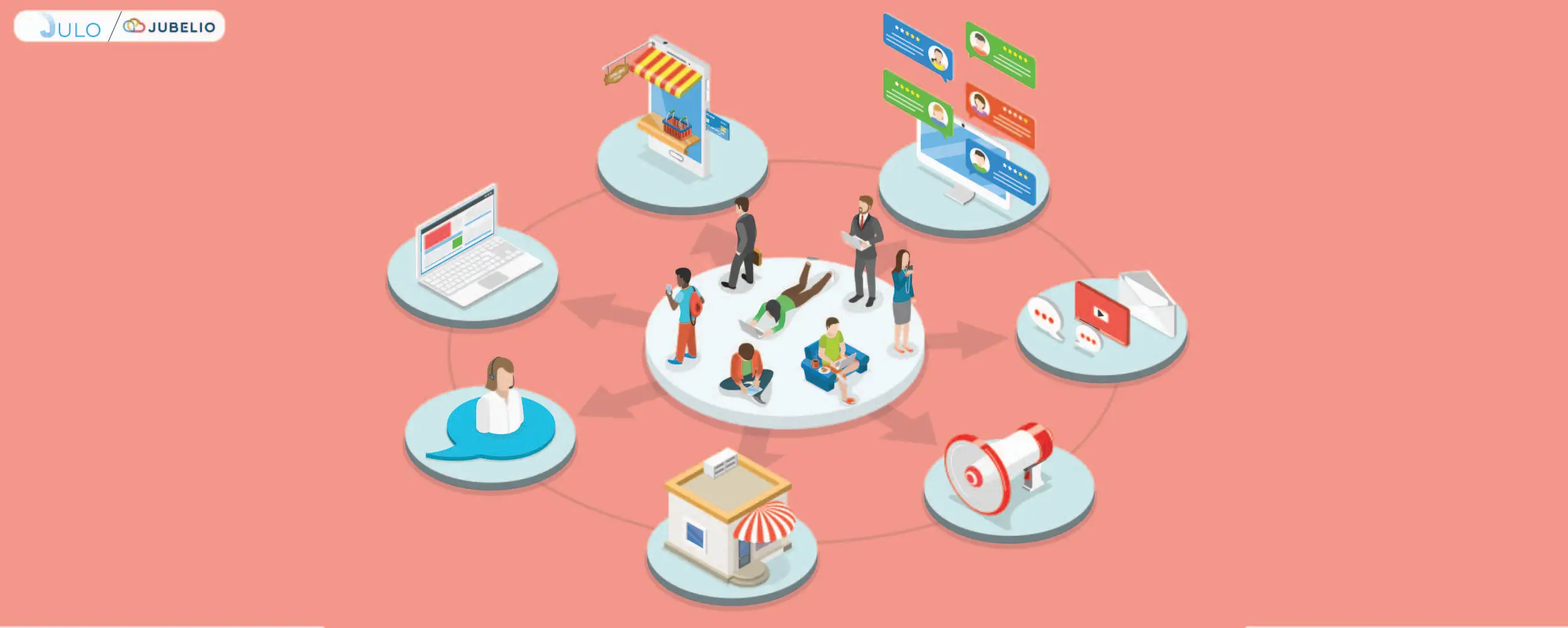 omnichannel terbaik adalah