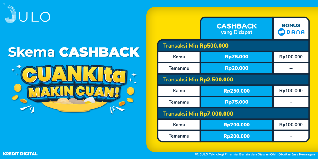 CUANKIta Makin CUAN