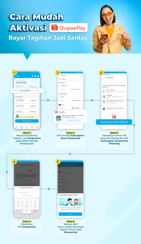 cara-aktivasi-shopeepay